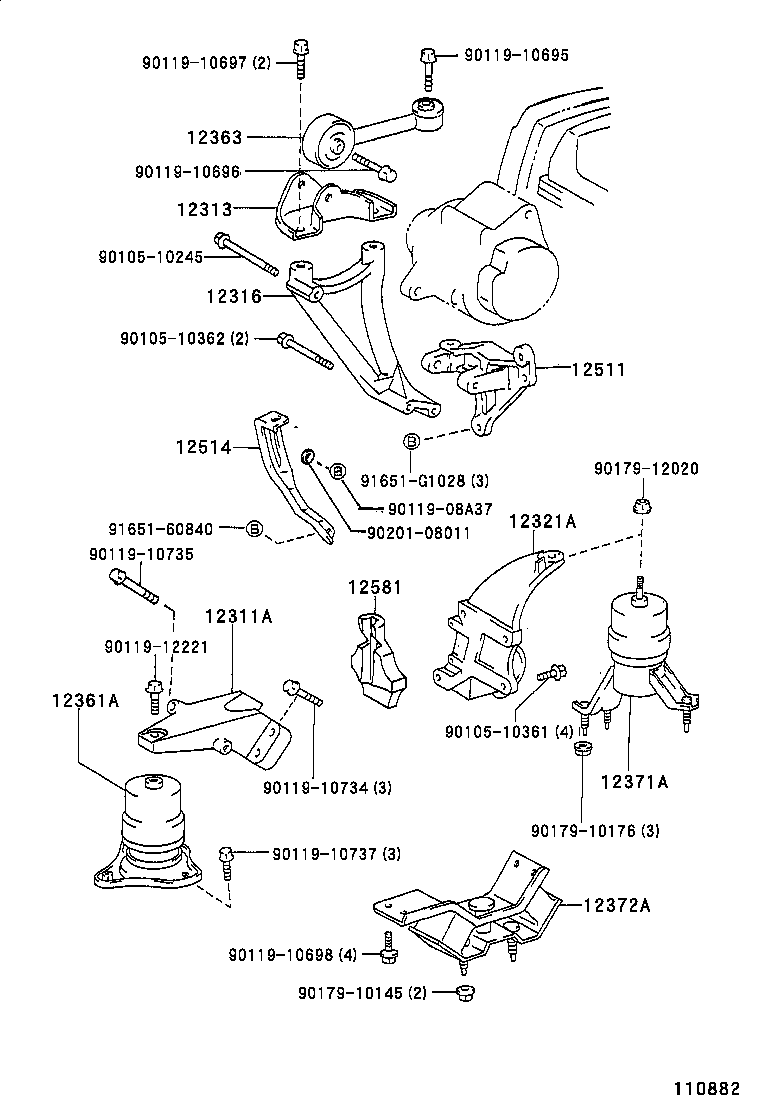 Figure 110882