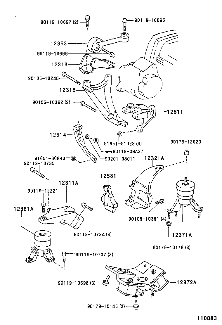 Figure 110883