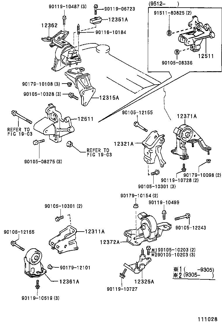 Figure 111028