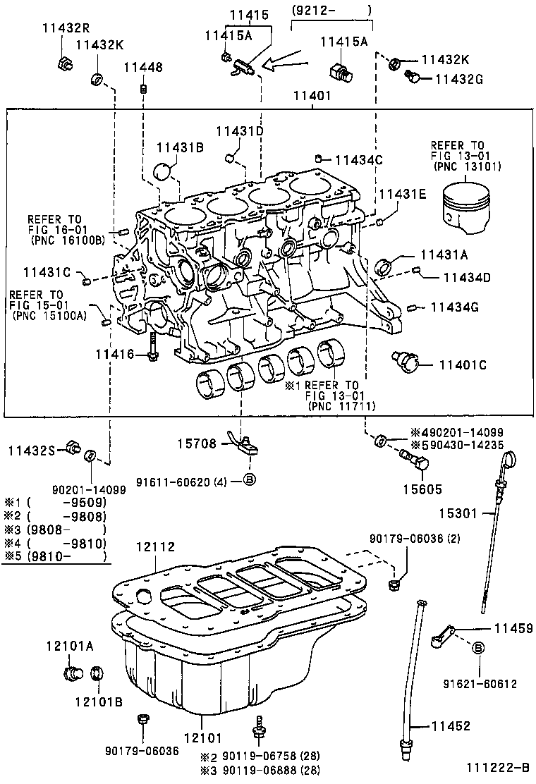 Figure 111222B