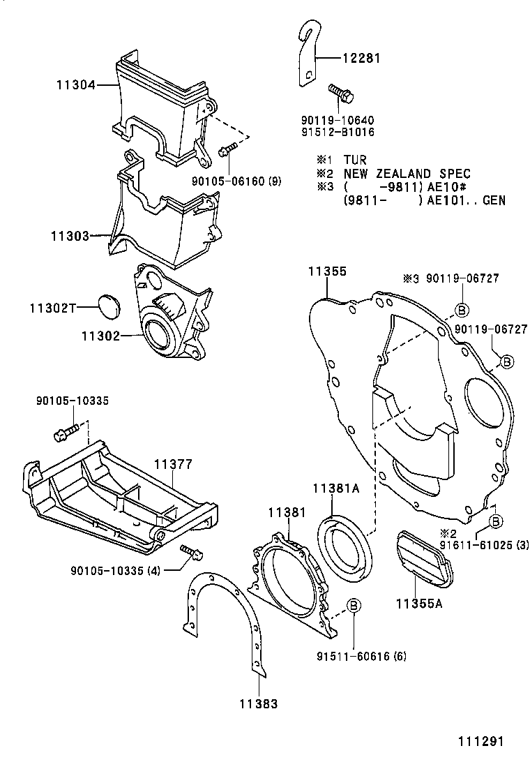 Figure 111291