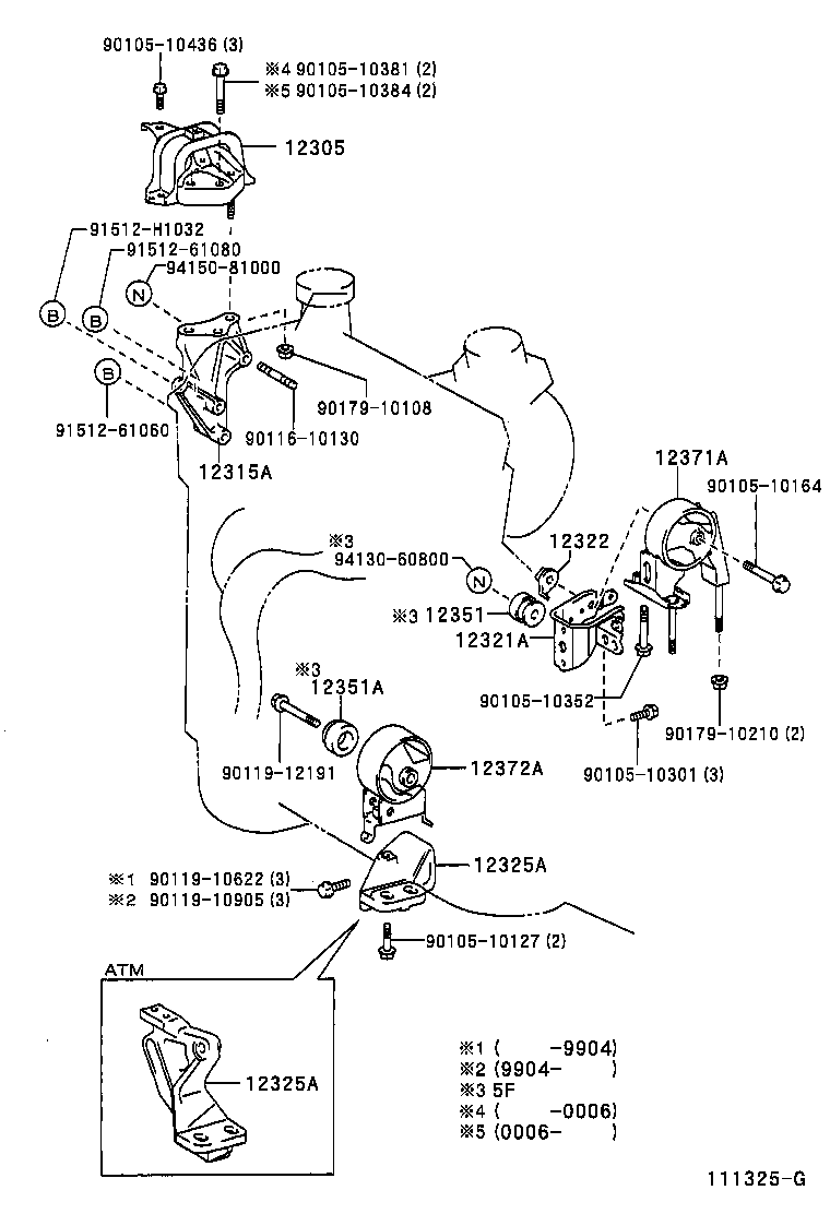 Figure 111325G