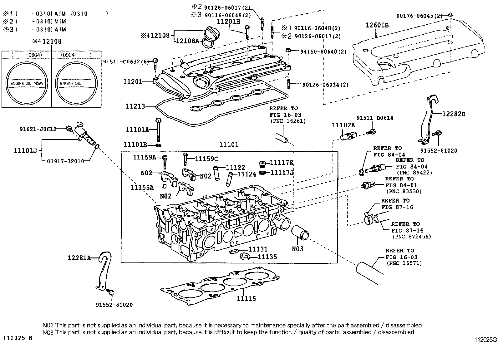 Figure 112025G