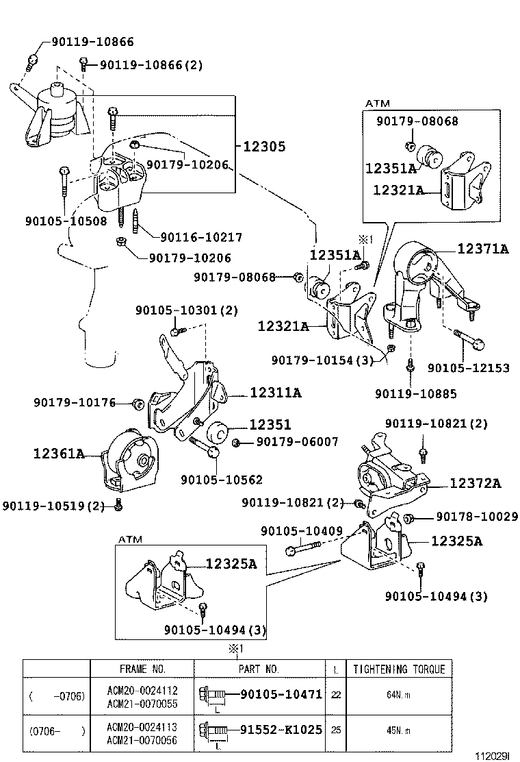 Figure 112029I