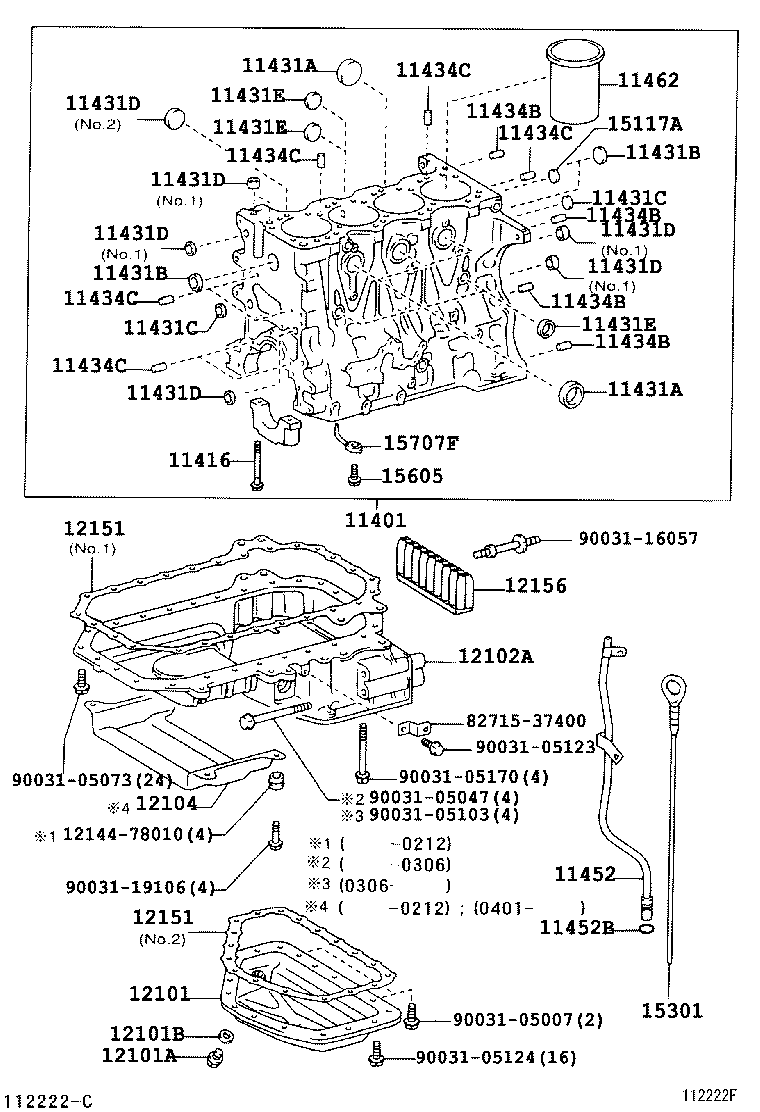 Figure 112222F