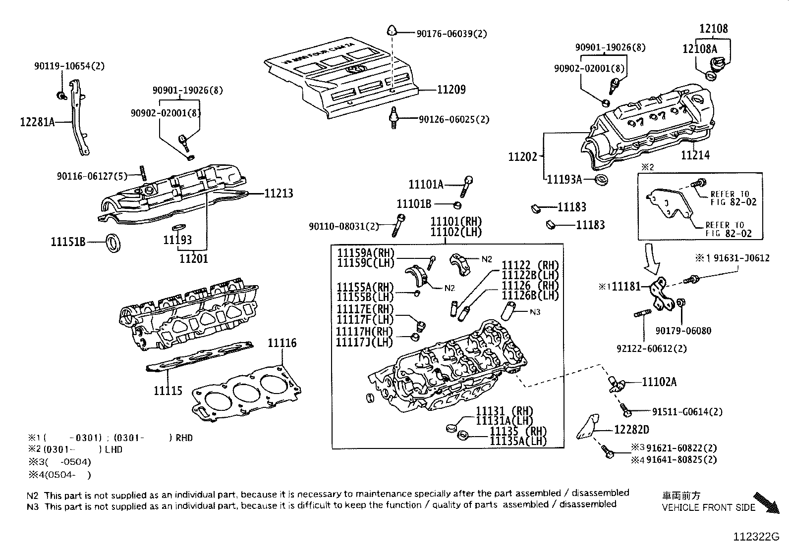 Figure 112322G