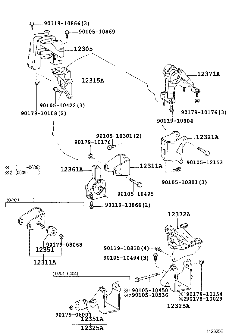 Figure 112325E