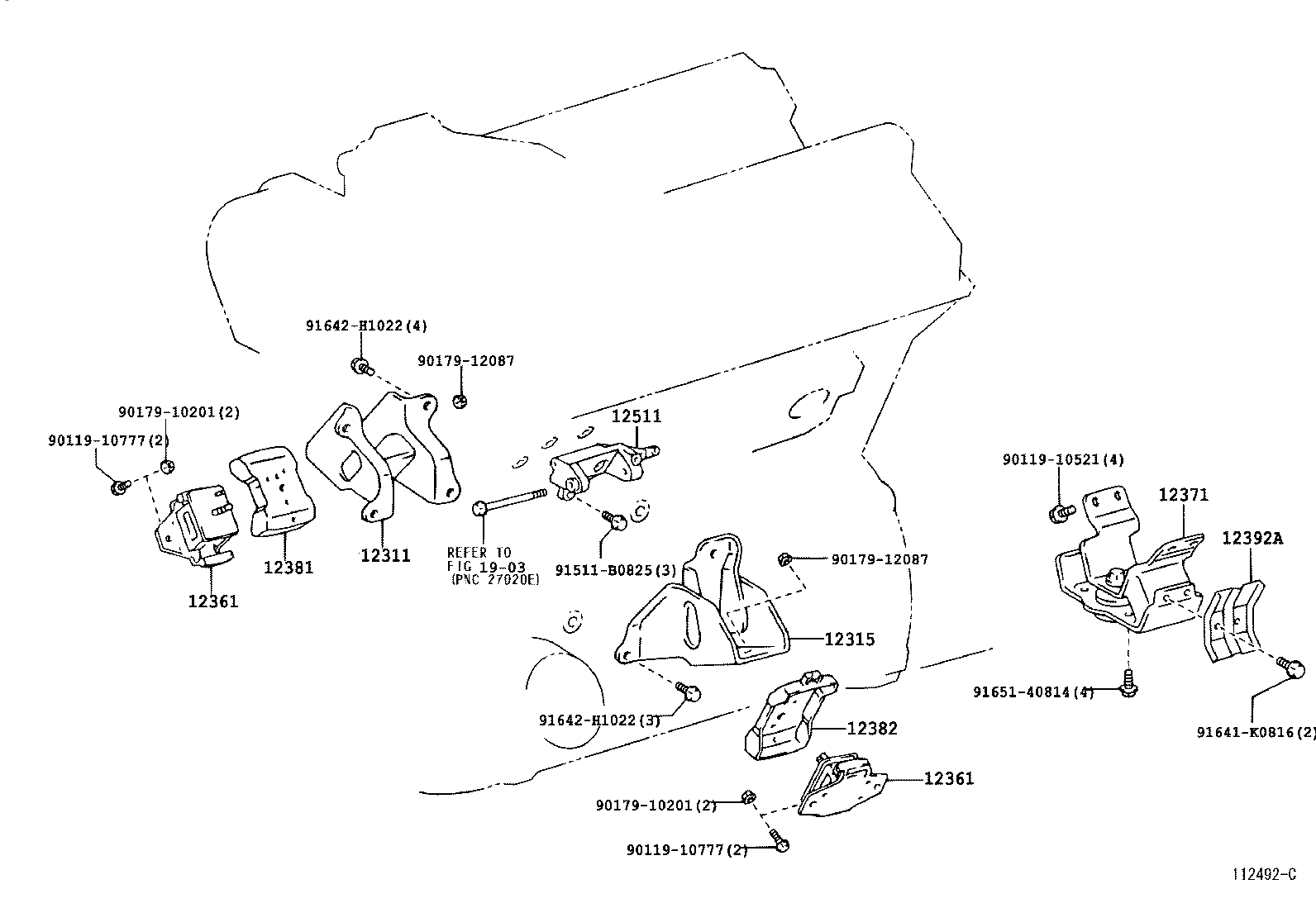 Figure 112492C