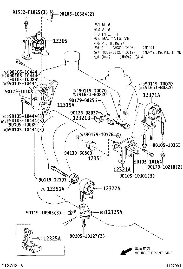 Figure 112708J