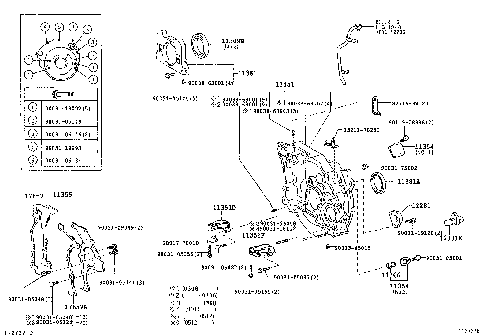 Figure 112722H