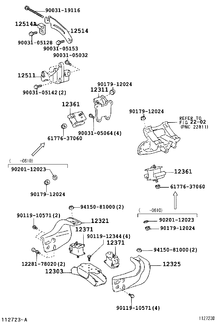 Figure 112723D