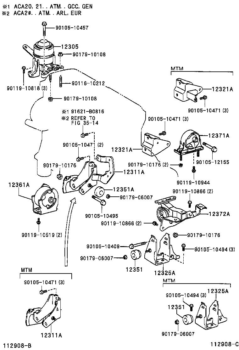 Figure 112908C