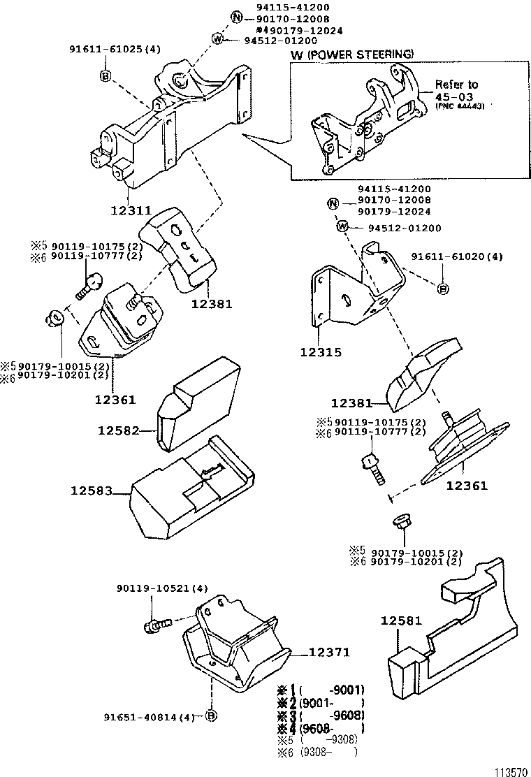 Figure 113570