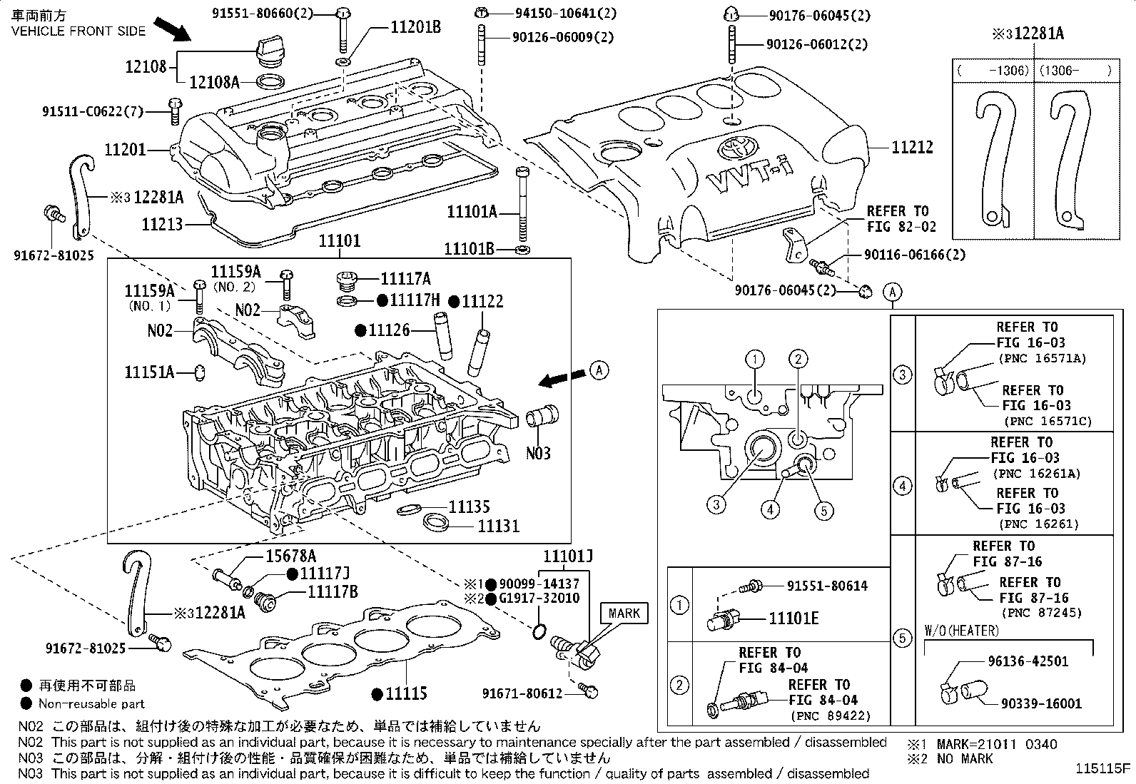 Figure 115115F