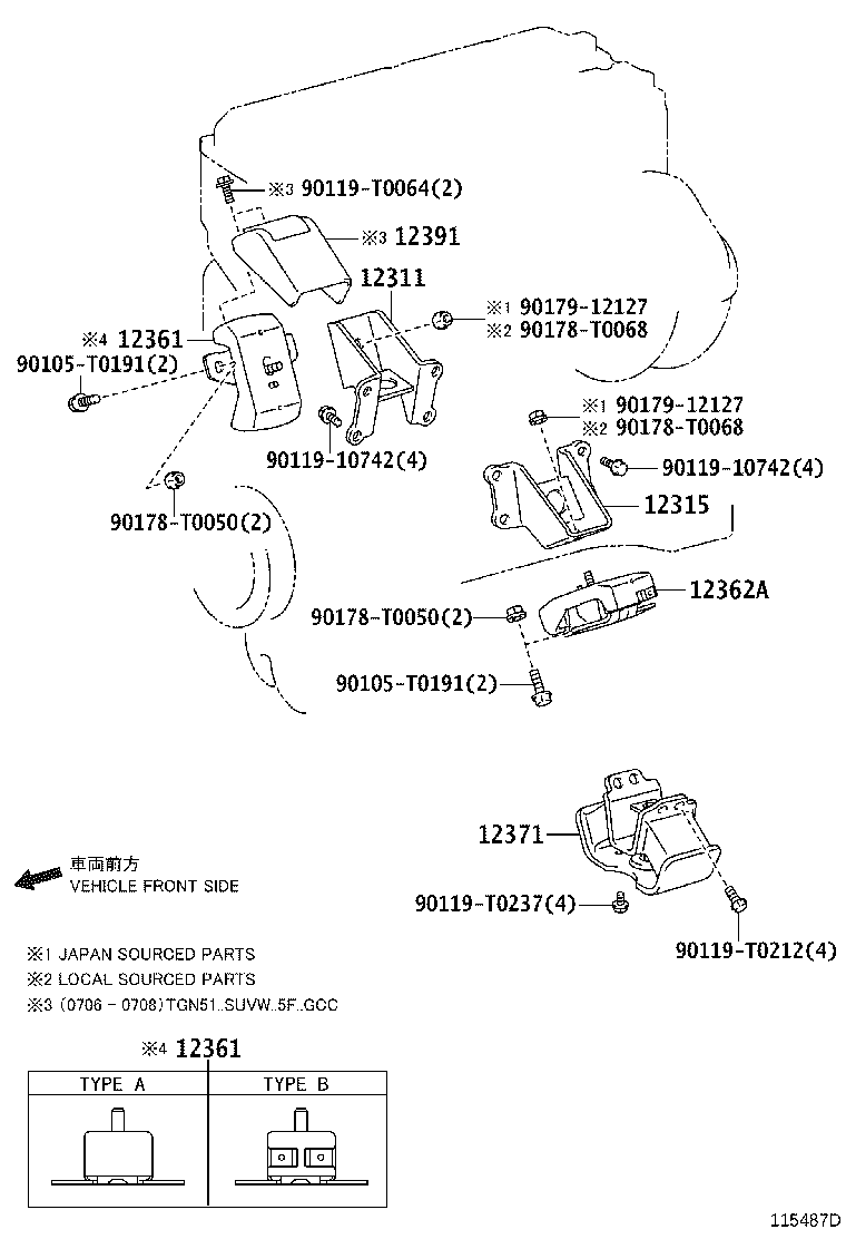 Figure 115487D