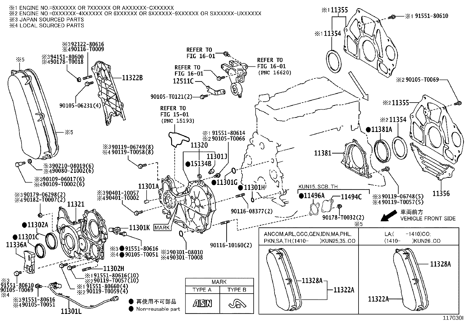 Figure 117030I