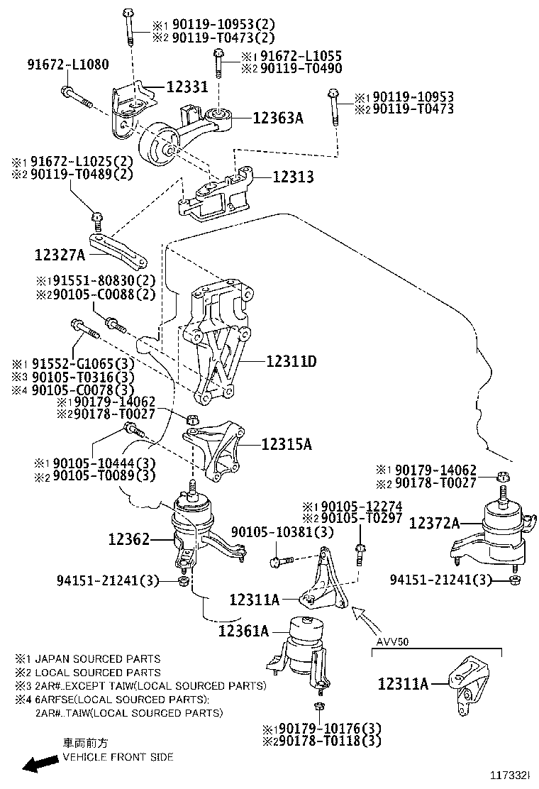 Figure 117332I