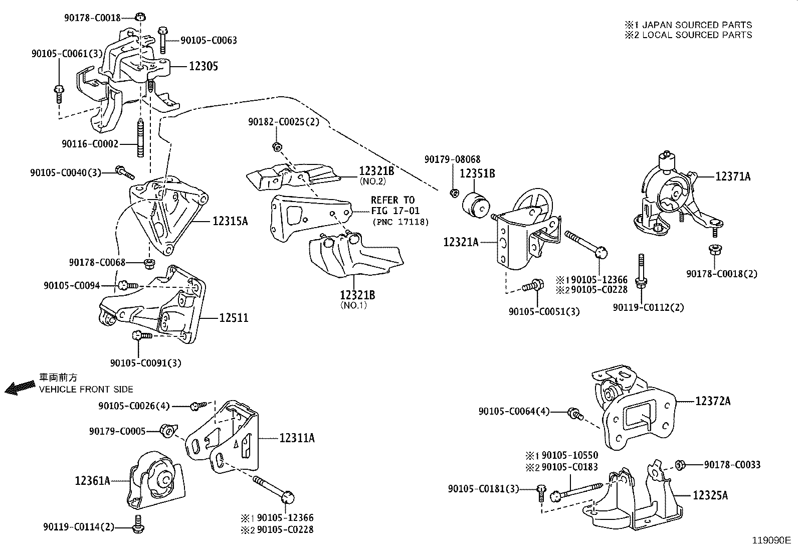 Figure 119090E