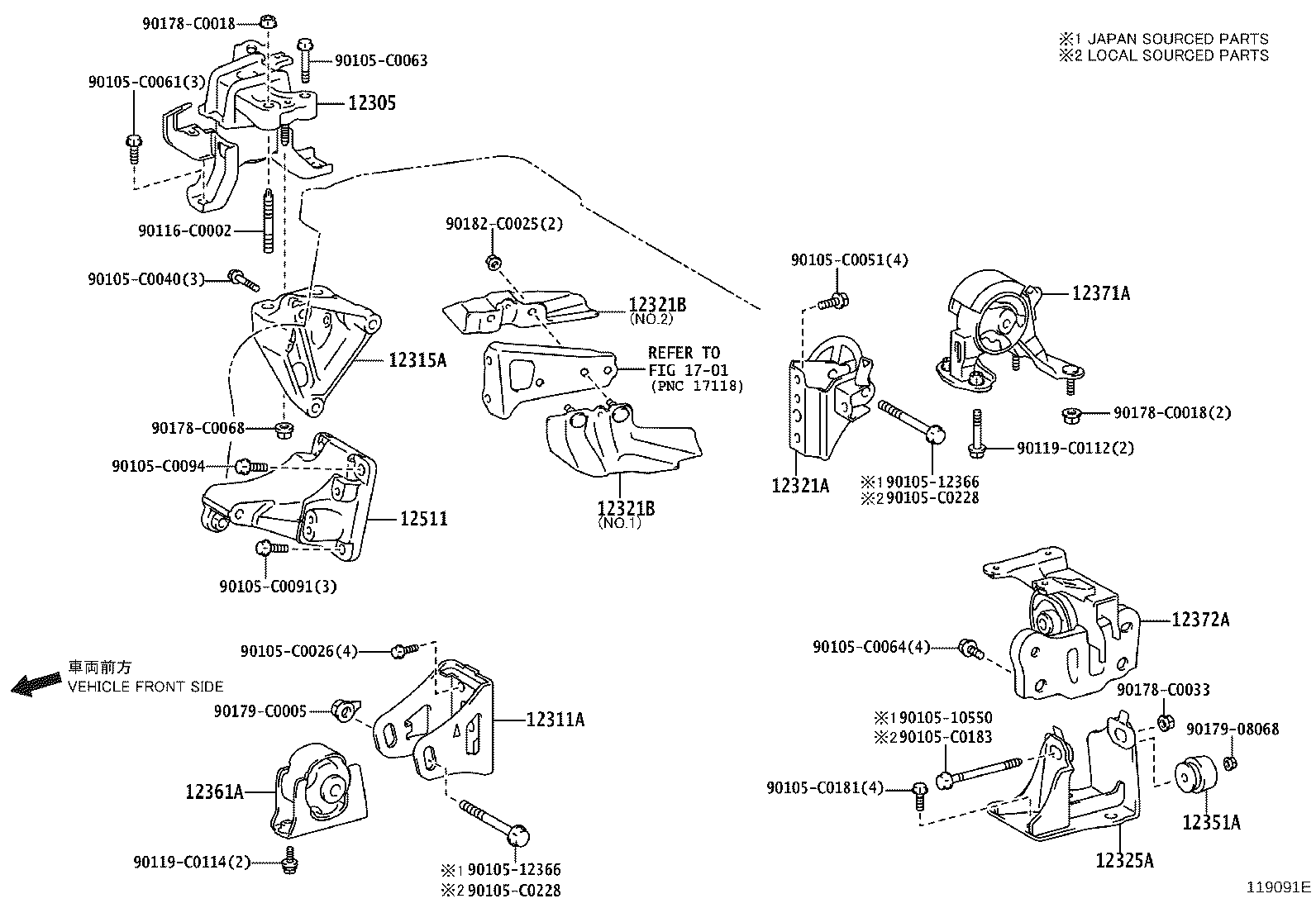 Figure 119091E