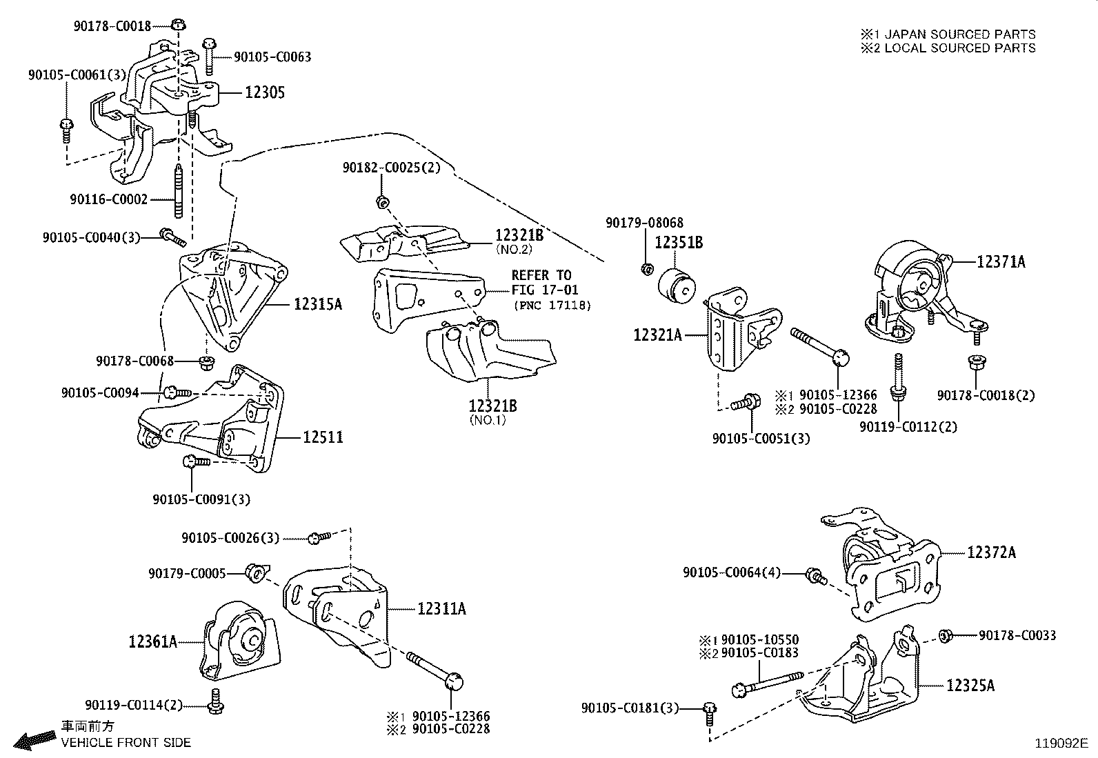 Figure 119092E