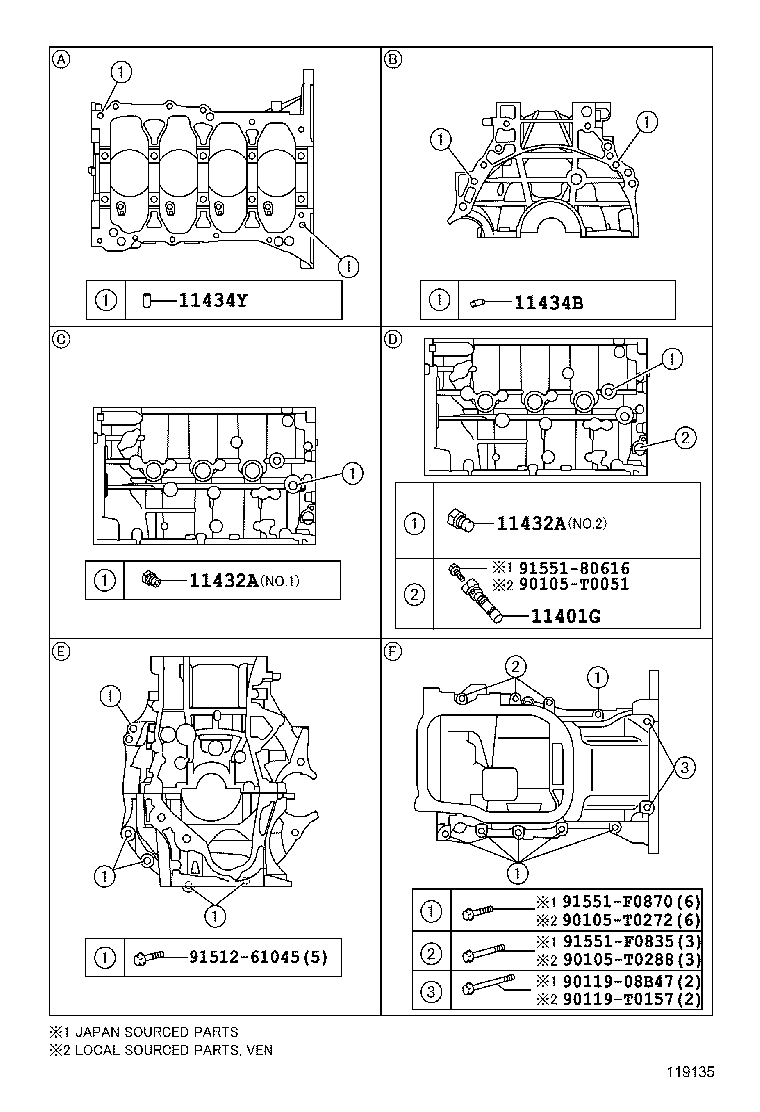 Figure 119135