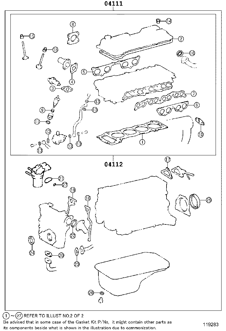 Figure 119283