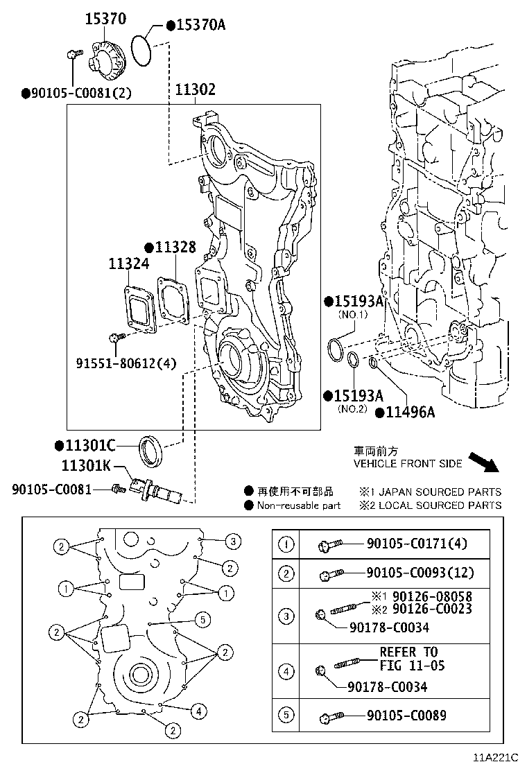 Figure 11A221C