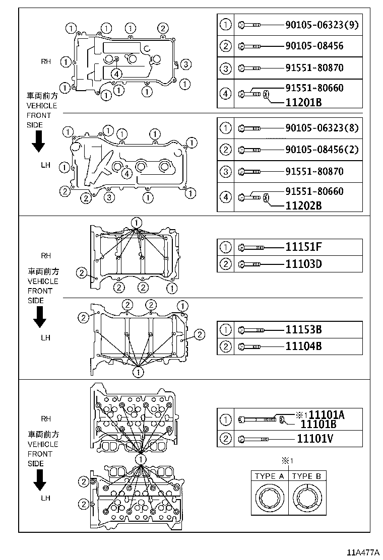 Figure 11A477A