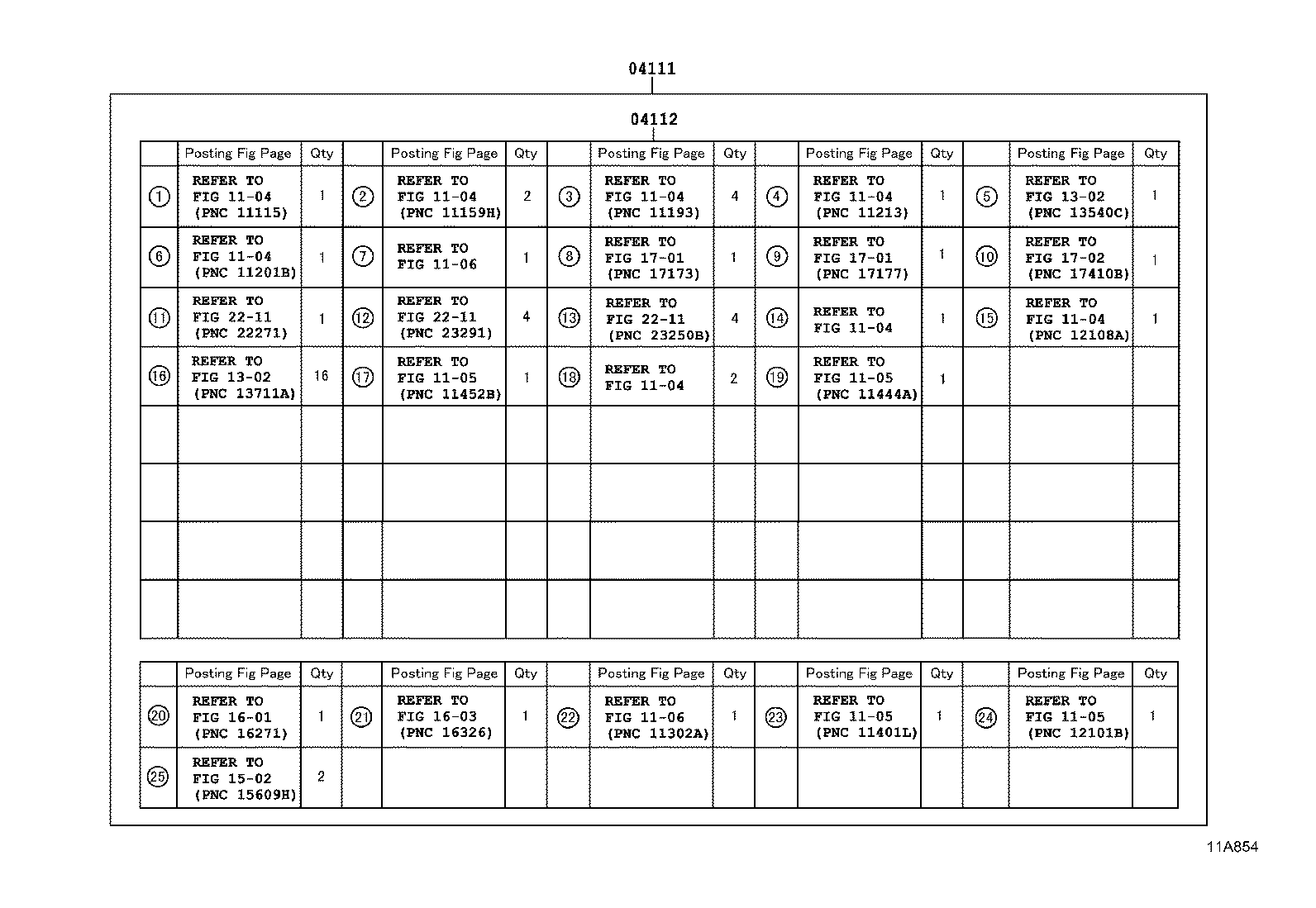 Figure 11A854