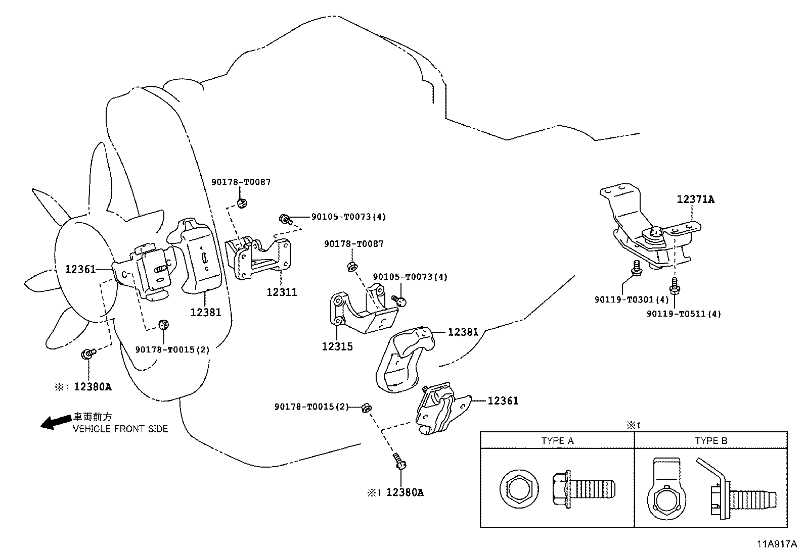 Figure 11A917A