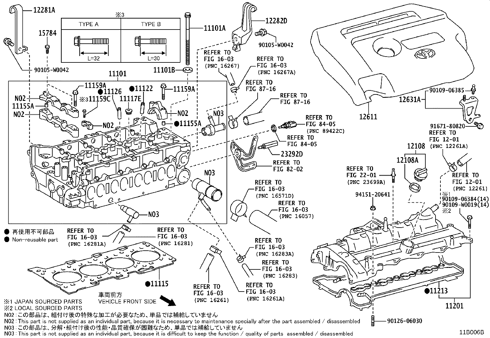 Figure 11B006B