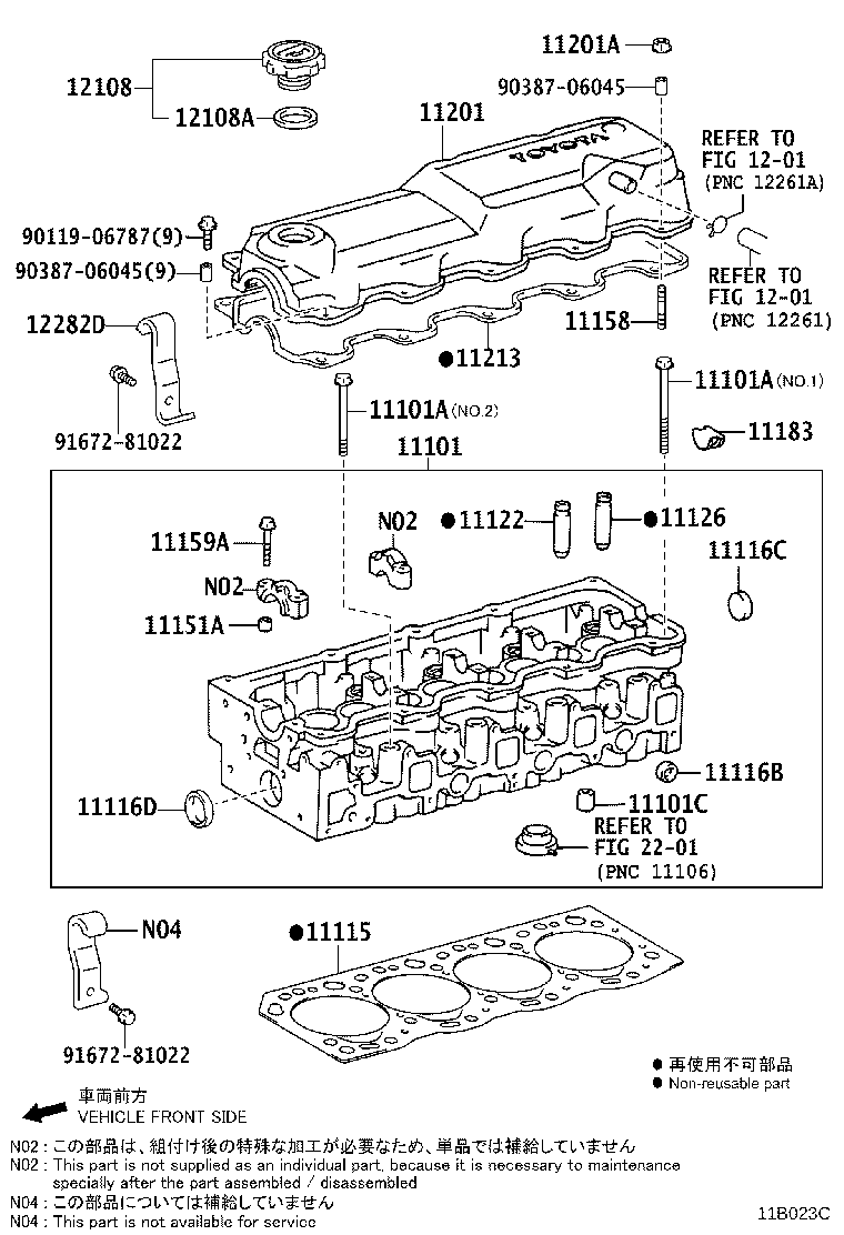 Figure 11B023C