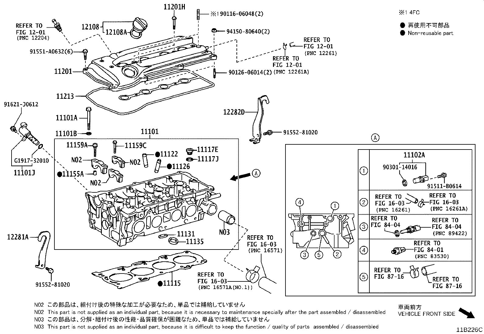 Figure 11B226C