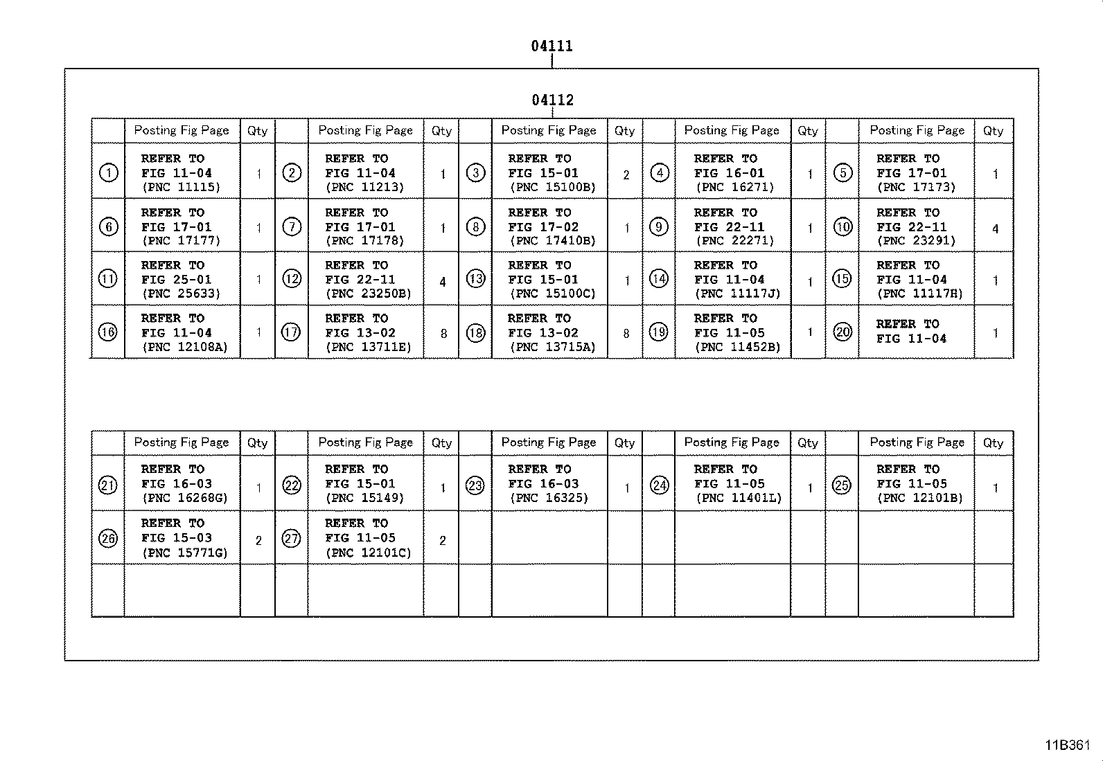 Figure 11B361