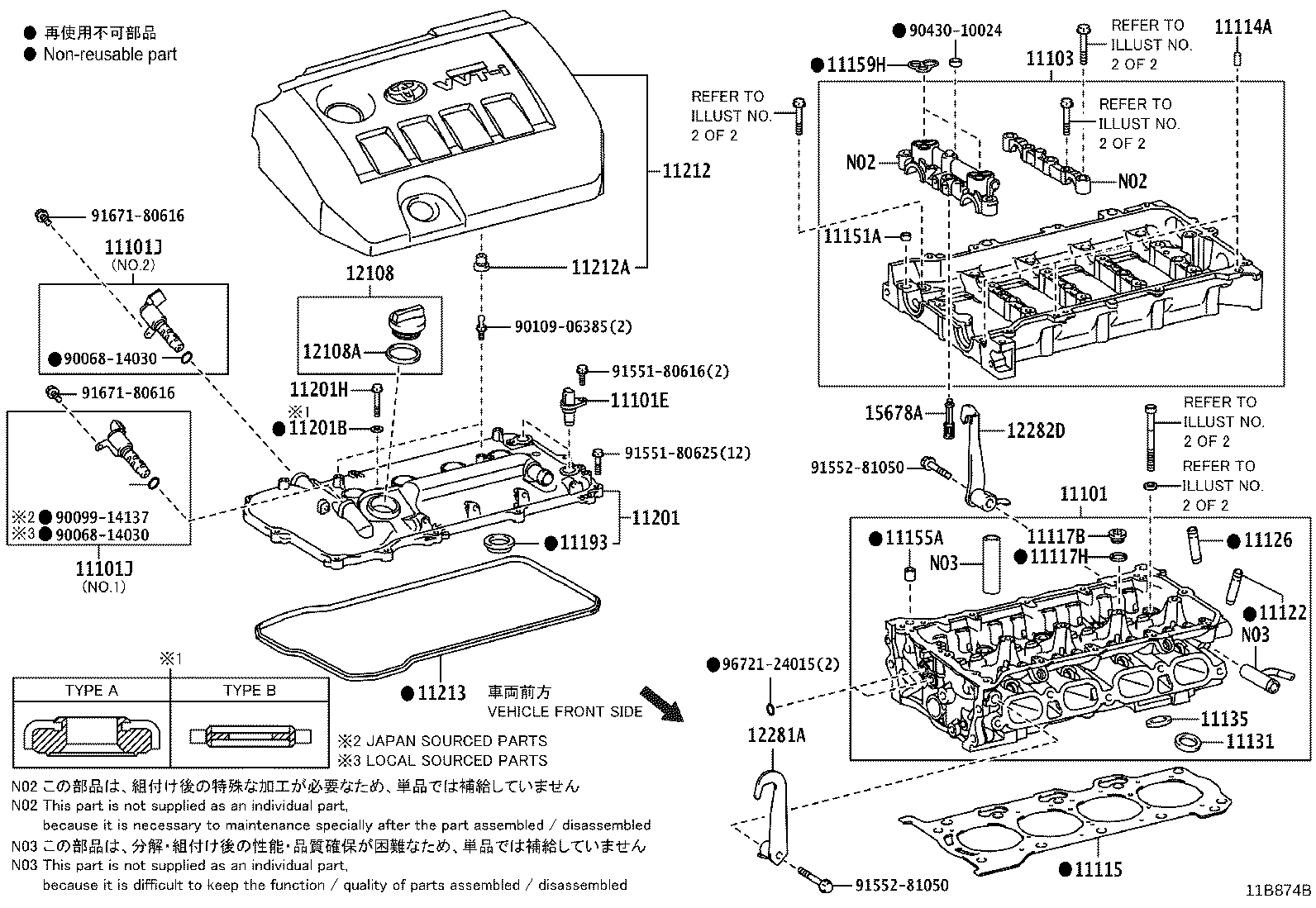 Figure 11B874B