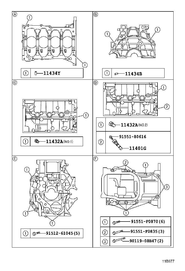 Figure 11B877
