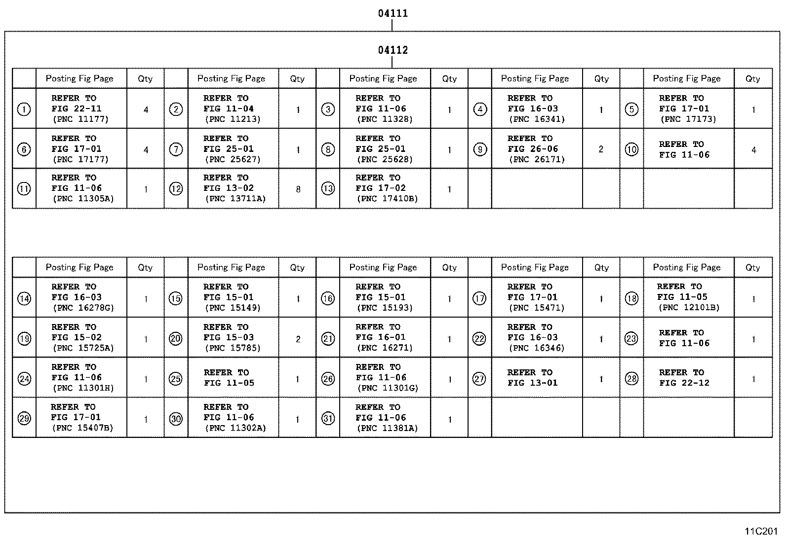 Figure 11C201