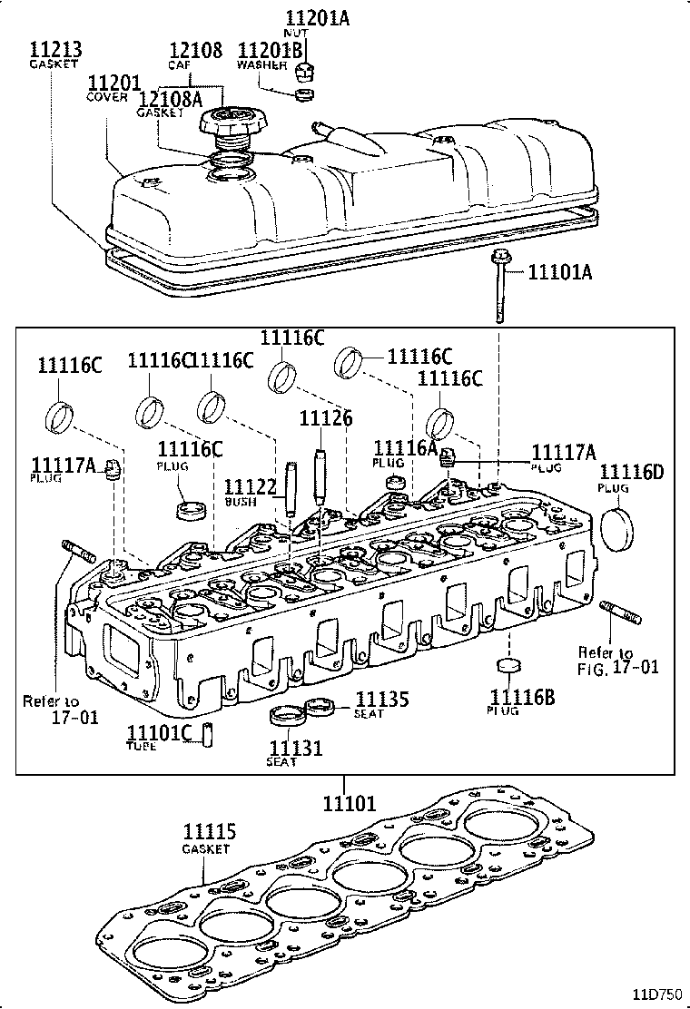 Figure 11D750