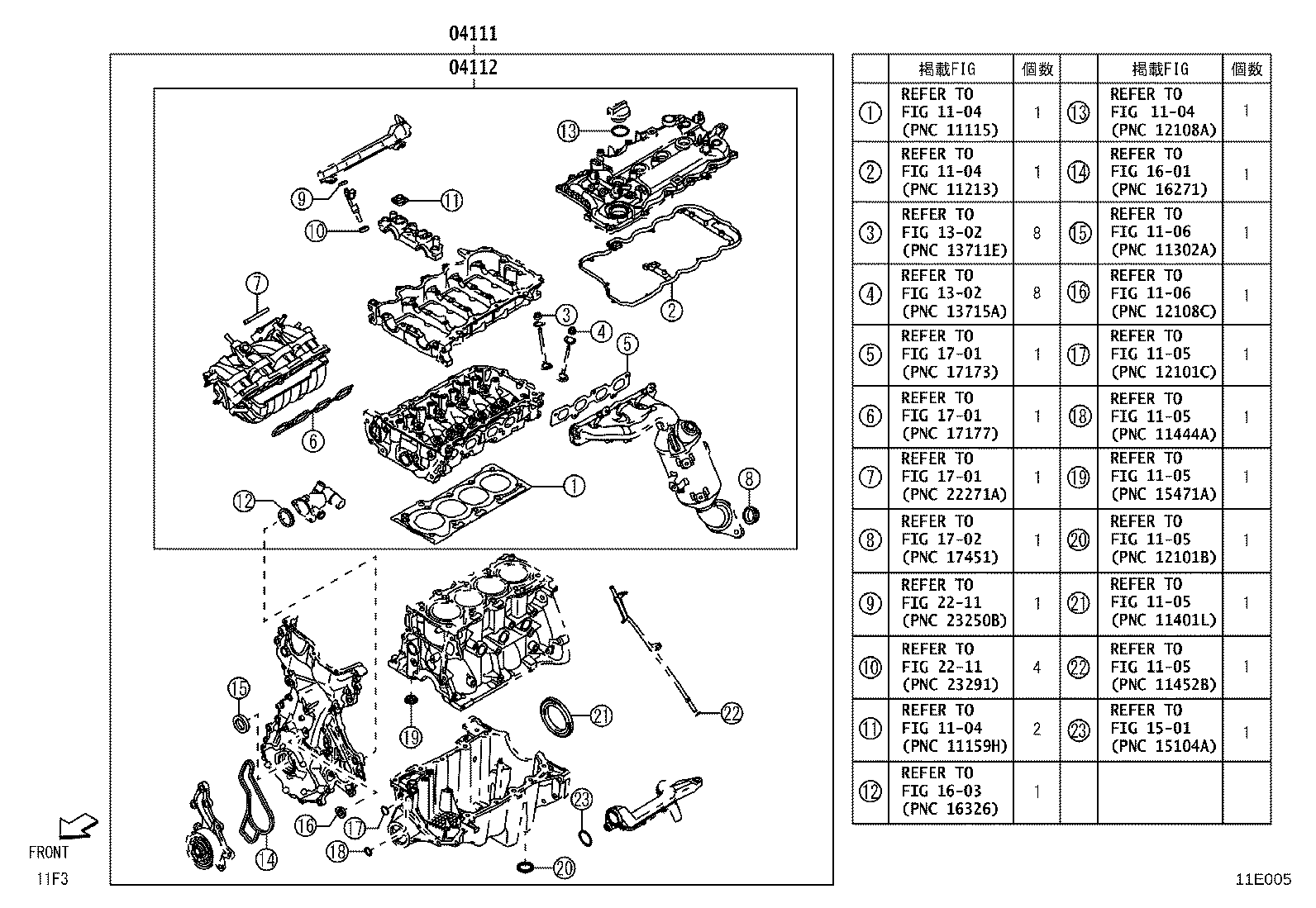 Figure 11E005