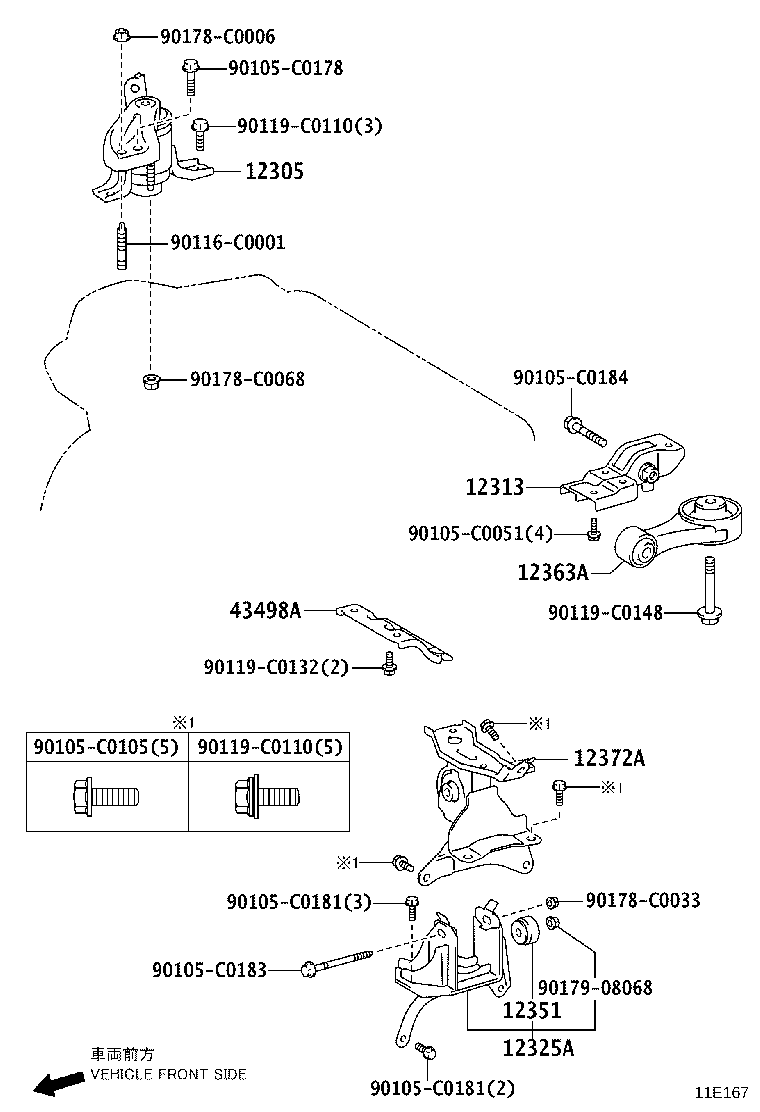 Figure 11E167
