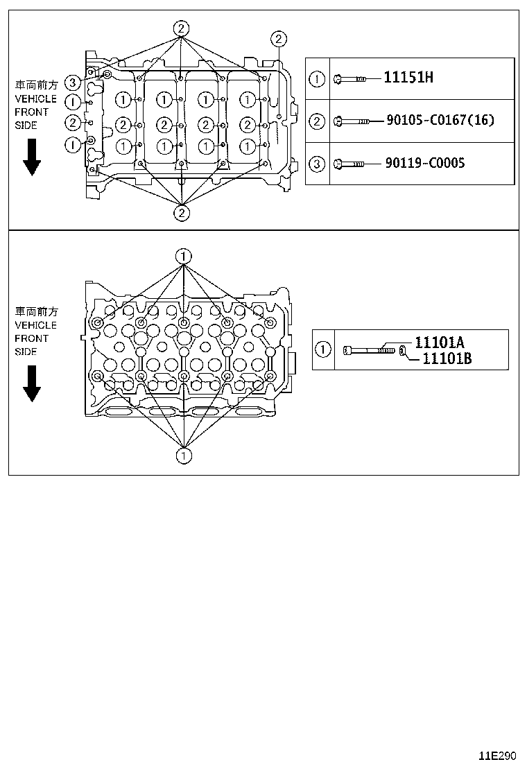 Figure 11E290