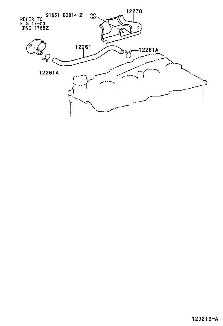 Figure 120219A