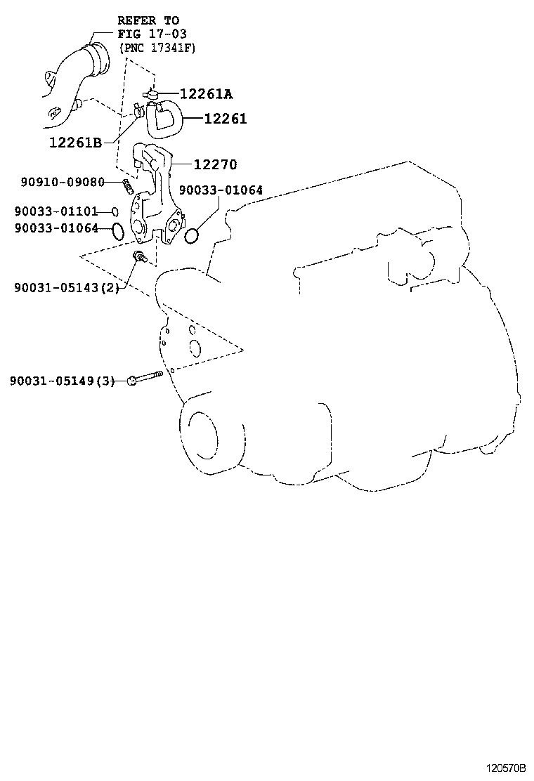 Figure 120570B