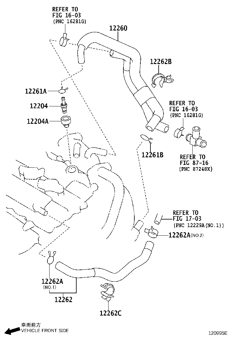 Figure 120995E
