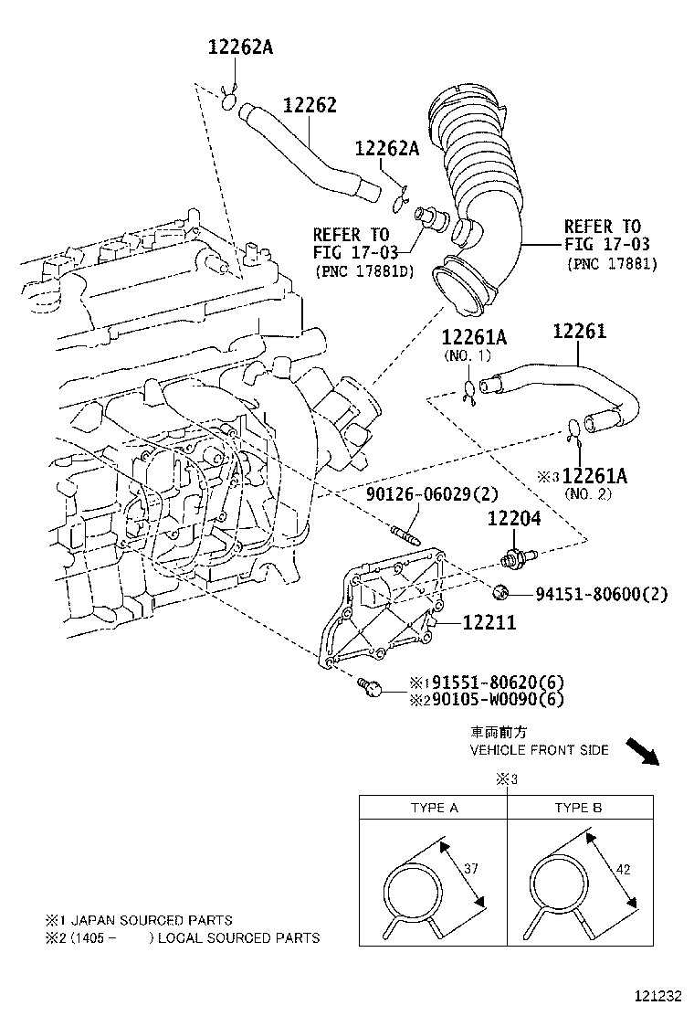 Figure 121232