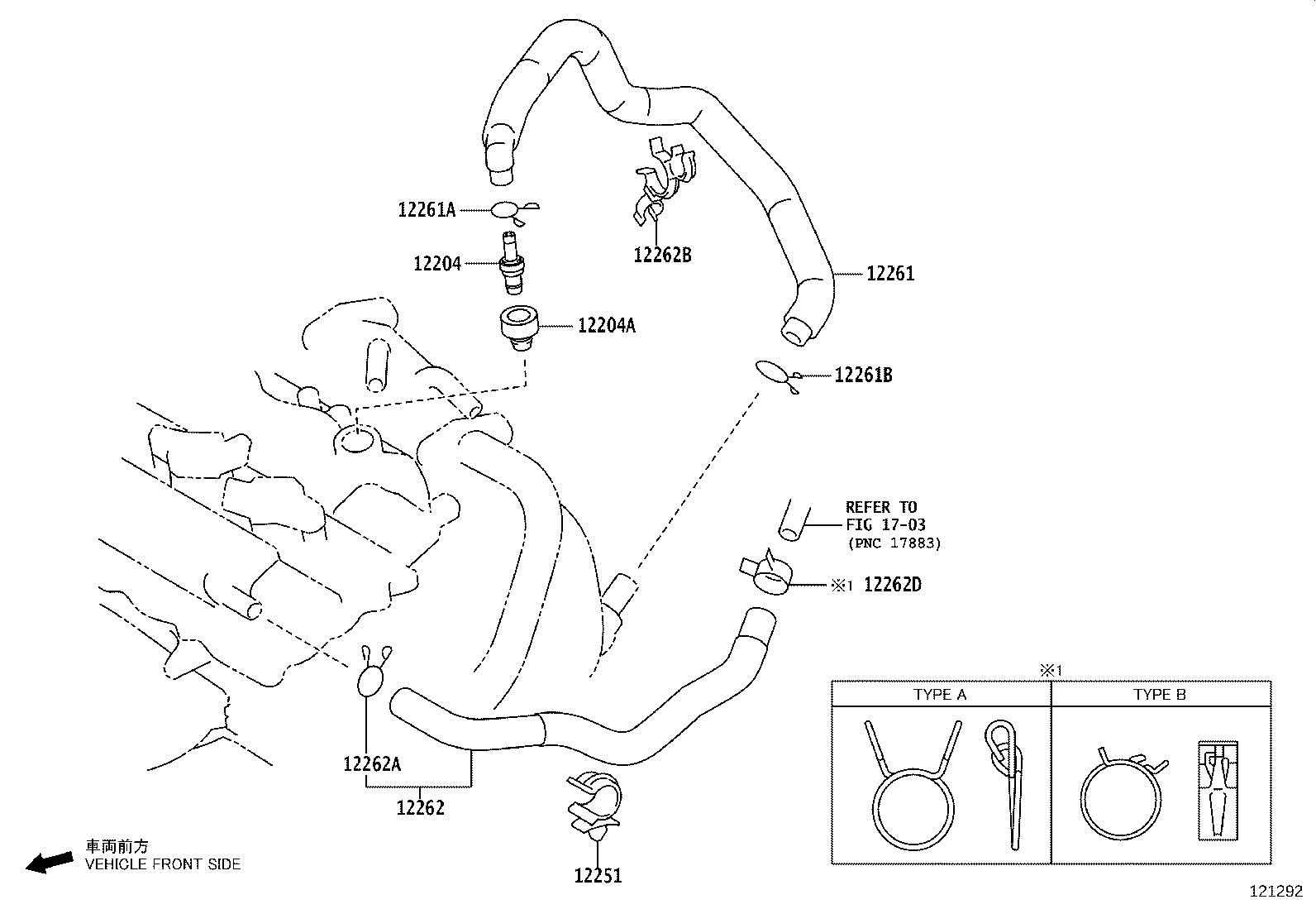 Figure 121292