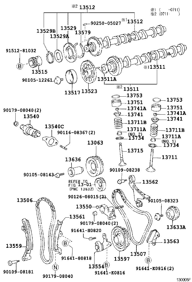 Figure 130005F