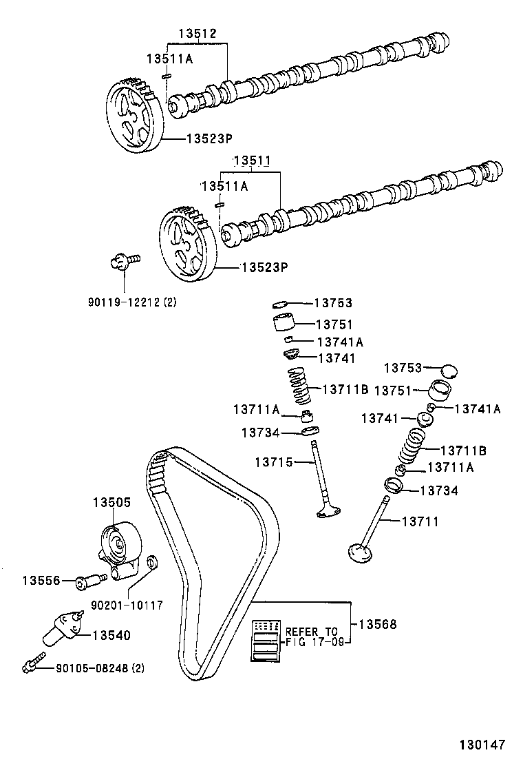Figure 130147