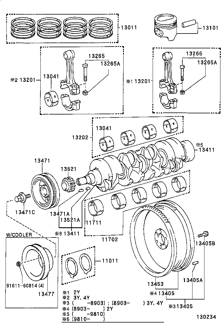 Figure 130234
