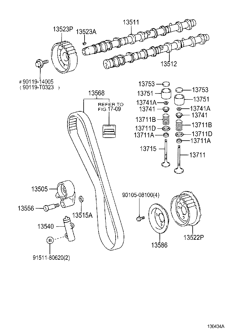 Figure 130434A